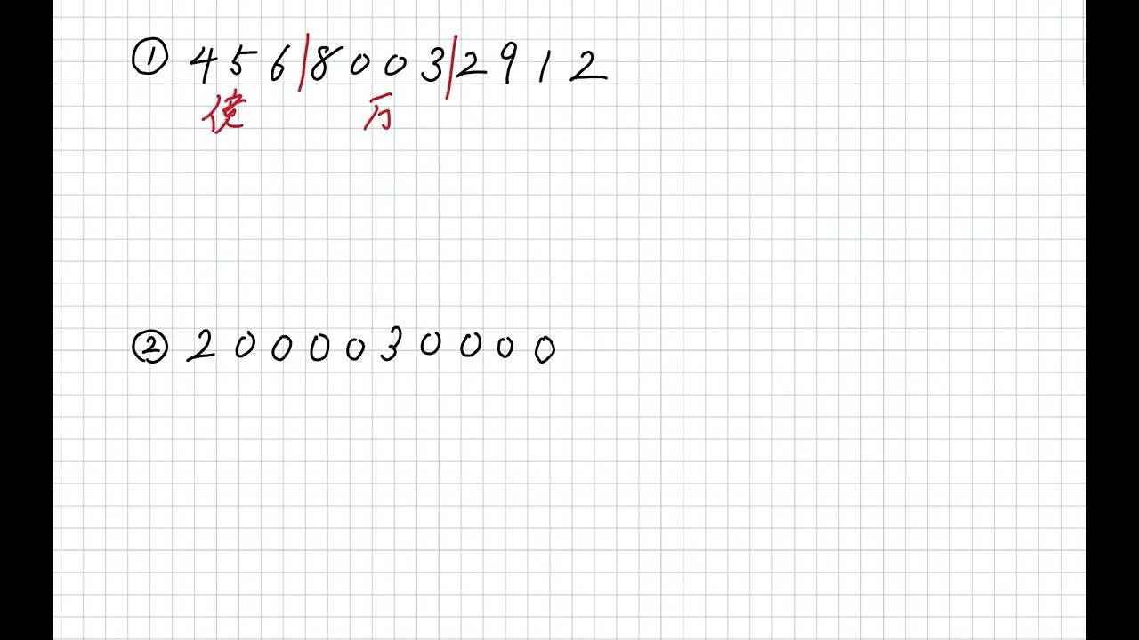栄冠への道 4年ステージⅡ 第3回｜日能研ガイド