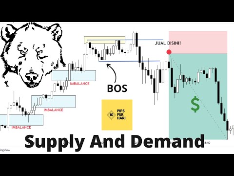 Strategi Forex Supply And Demand Lengkap Dan Mudah Dipahami - Strategi Forex Profit