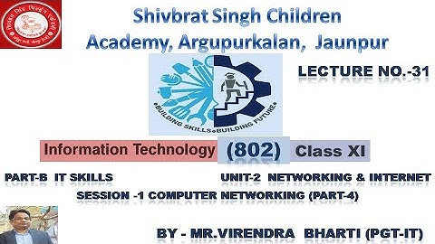 Session 1 Computer Networking (Part-4) Unit 2 Networking &  Internet Class 11 Lecture No 31