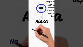 What is a Chatbot? Explained Simply with Real Examples