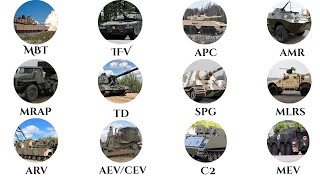 Every Armoured vehicle type Explained in 9 minutes