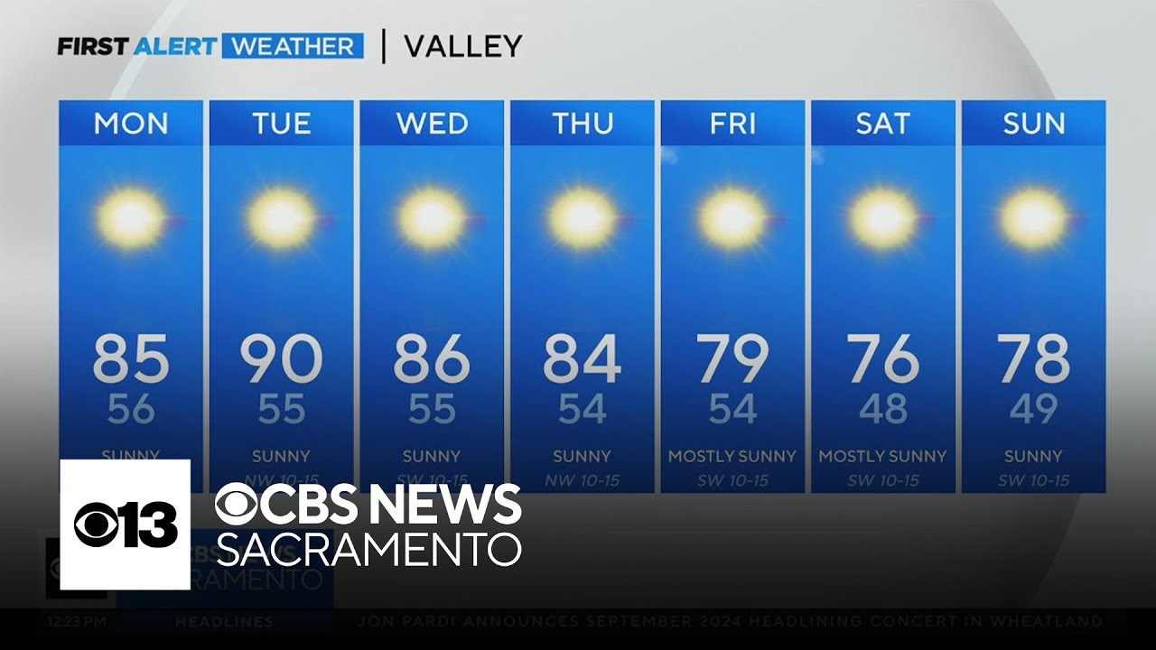 Monday afternoon weather forecast - May 20, 2024 - YouTube