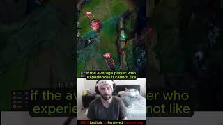 August - ZED'S Realistic vs Perceived Counterplay