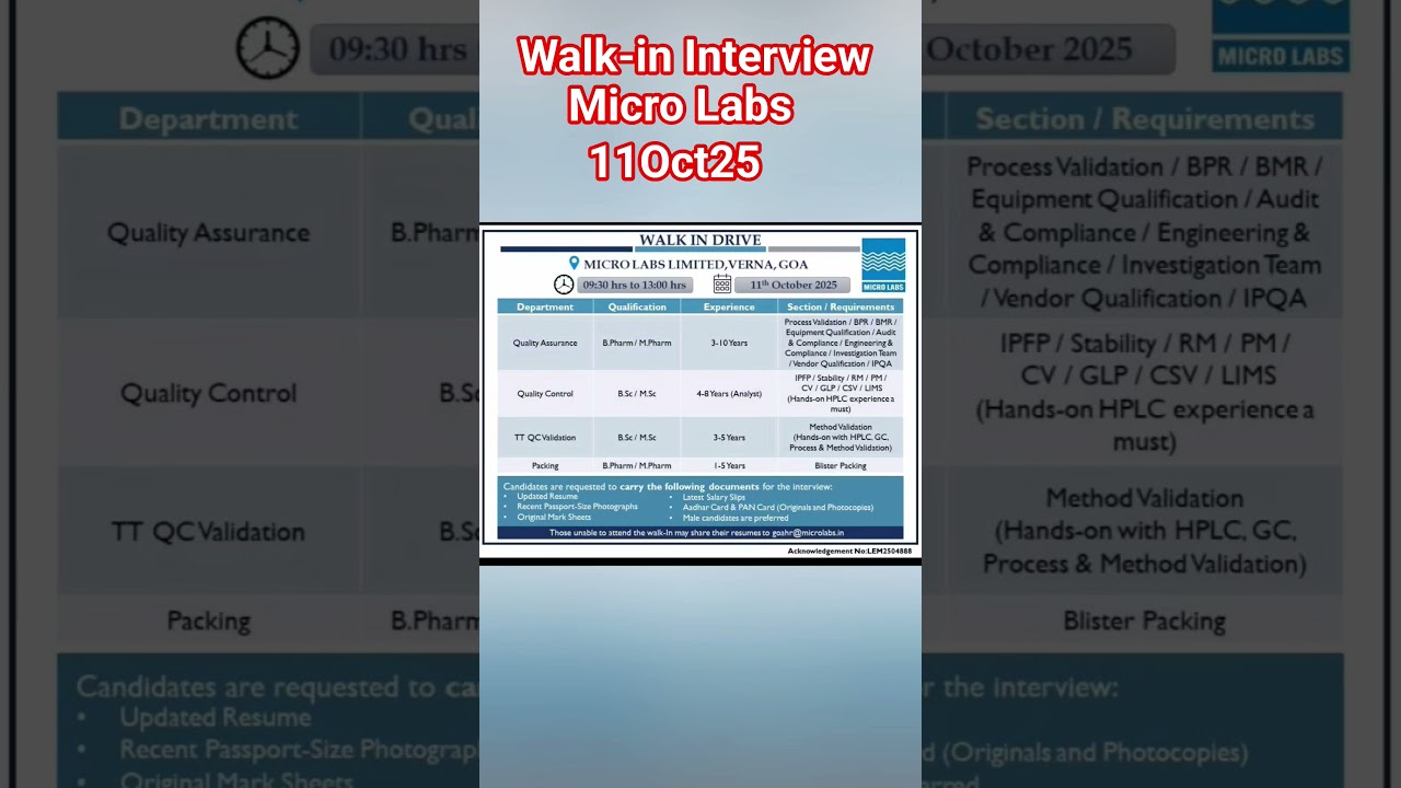 Walk-in Interview I Micro Lab | 111025 