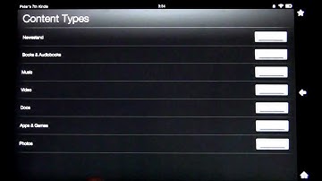 Kindle Fire Tablet Parental Controls