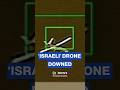 Hezbollah downing an ‘Israeli’ drone