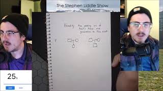 Heredity [Bio in :60]