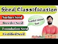 Classification of seed | Types of seed | Breeder | Foundation | Certified | Agriculture RS Rajput