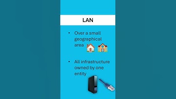 LANs and WANs #revision #gcse #gcsecomputerscience
