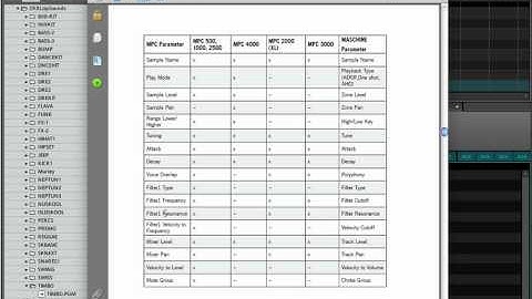 NATIVE INSTRUMENTS Maschine Insrtructional DVDs (2): Lesson 16 MPC PGM file to Group