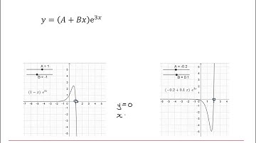 MEI Core Pure Second order differential equations 1-5