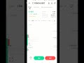 PonchKick Live Listing On KuCoin | How to withdraw PonchKick | Poonchkich Coin listing #Ponchkick