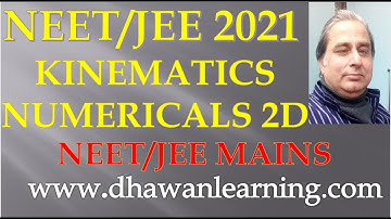 A particle moves along the line y = 30 m with a constant velocity of 3 m/s and parallel to x axis