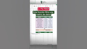 5 funciones de Excel que te ahorrarán mucho tiempo en el trabajo. 😊📌#exceltips #exceltutorial