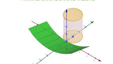 Jaring Jaring Tabung di Geogebra