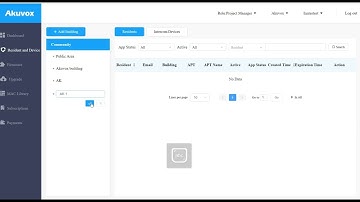 How installers add apartments one by one on Akuvox cloud platform