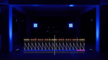 SoundSwitch Autoloops Explained