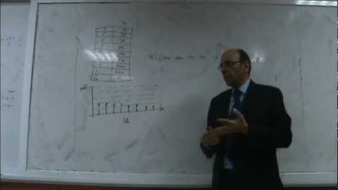 Monte Carlo Simulation in Elevator Traffic Analysis Part III