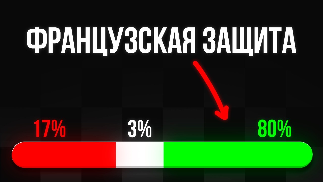 ЧИТ КОД до 2000 рейтинга: французская защита