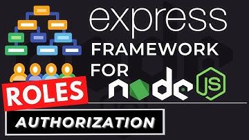 How to Authorize User Roles and Permissions | Node.js & Express Authorization Tutorial
