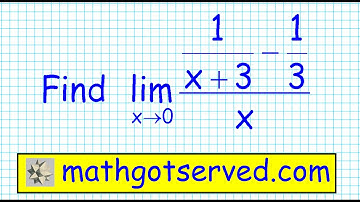Limits and continuity example calculus AB AP  calc