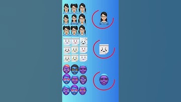 🔎 Find the Odd Emoji Challenge | Can You Spot It? 🤔🔥#Shorts #YouTubeShorts