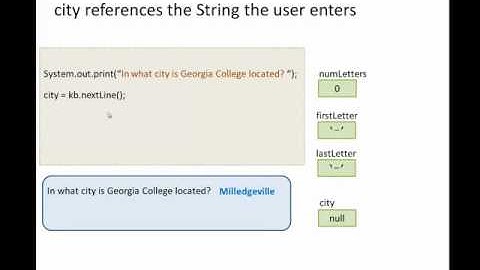 2 -- Using String Methods -- Phelps