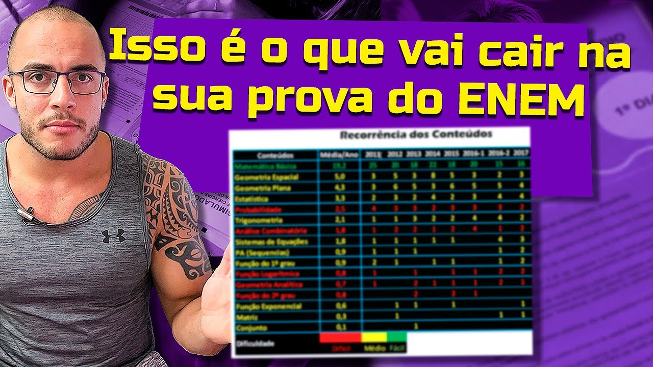 Início - xequemat enem