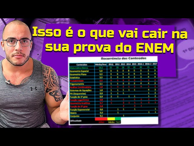 Entenda isso de uma vez por todas!🧐 Quanto mais específico você é, maiores  são suas chances!🔮 Quem assistiu o Episódio 1 sabe do que eu estou  falando,, By Xequemat enem