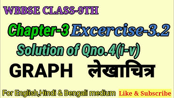 WB Class-9th maths Chapter-3 Graph|Ex-3.2(Qno.4)
