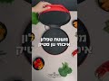 מיני קיטשן המכשיר להכנת פיצות מאפים ועוד Mini Kitchen Pizza Maker mp3
