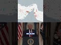 Oil prices rise after Trump claims Strait of Hormuz will 'open naturally'