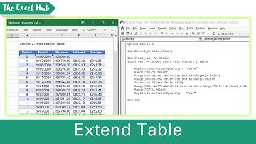 Make Amortisation Table Dynamic With VBA - Mortgage Repayment Calculator In Excel (Part 2 of 3)