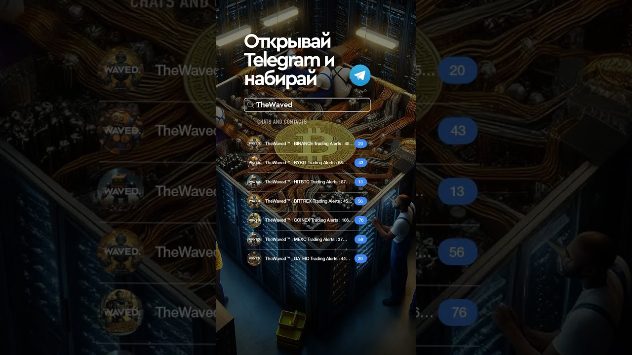 Торговый сигнал по криптовалюте Delivery Hero AG. 