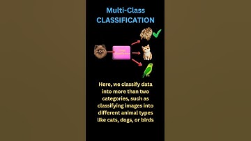 #datascience #machinelearning #datascientist #career #learndatascience #nlp #ai #trending #tech