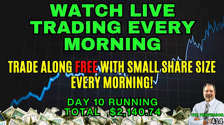 Profitable Day Trading Rules Revealed