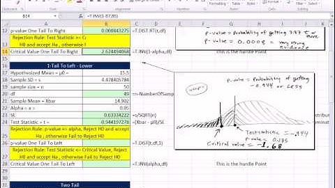 Excel 2010 Statistics 85: T Functions  Hypothesis Testing for p-value & Critical Values 11 Examples