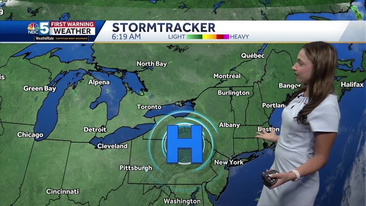 Video: Dry with Low Humidity - YouTube