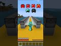 Best Armor in Minecraft 💀#minecraft #minecraftpe #minecraftshorts #minecraftmemes #shorts