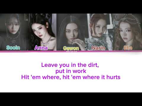 MEOVV (미야오)HIT’EM Color coded lyrics 