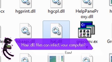 How .dll files can infect your computer?