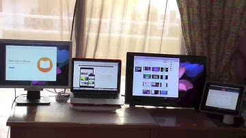 OS X 10.9 Mavericks Multiple Displays on MacBook Pro 13" with Retina