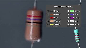 Basic Electronics part 4 - Resistor colour codes