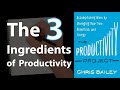 THE PRODUCTIVITY PROJECT by Chris Bailey | Animated Core Message