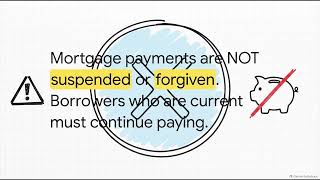Full HUD Announces 90-Day FHA Foreclosure Moratorium in 21 Indiana Counties Guide