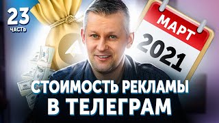 💵 Стоимость рекламы в Телеграм: март 2021. Присмотритесь к Недвижимости