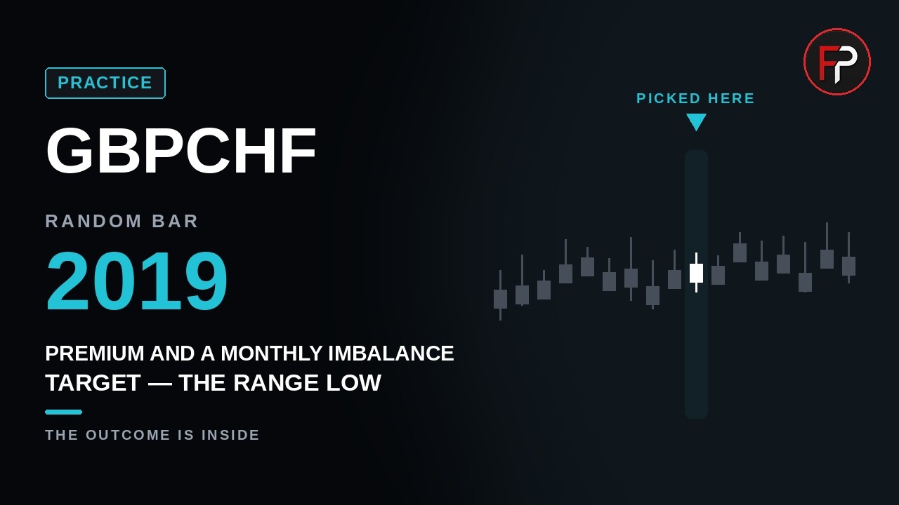 Preview: GBPCHF breakdown