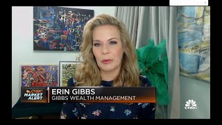 Cnbc Interview - Investing With A Barbell Approach Means Exposure To The Whole Economy