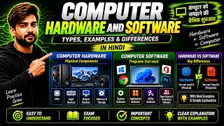 Computer Hardware and Software | Types of Software , Examples & Differences | In Hindi