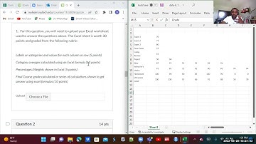 Weighted Grade Book Project-class discussion